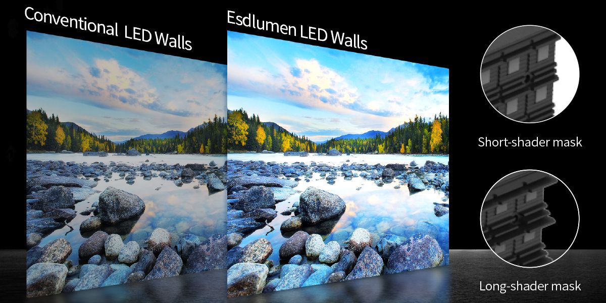 wall-mounted outdoor led display