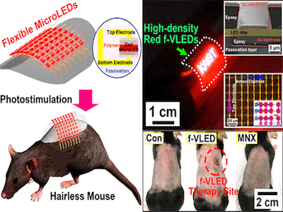 Vertical Flexible Micro LED