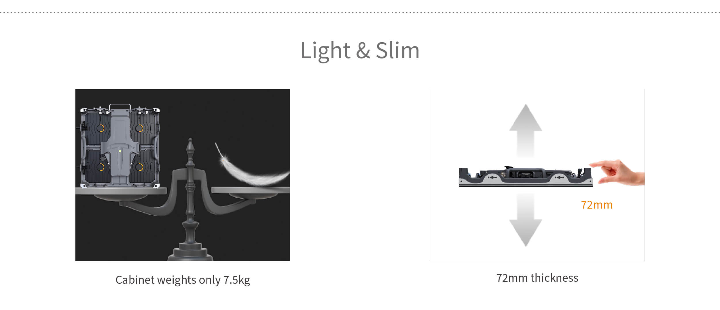 slim / light led screen