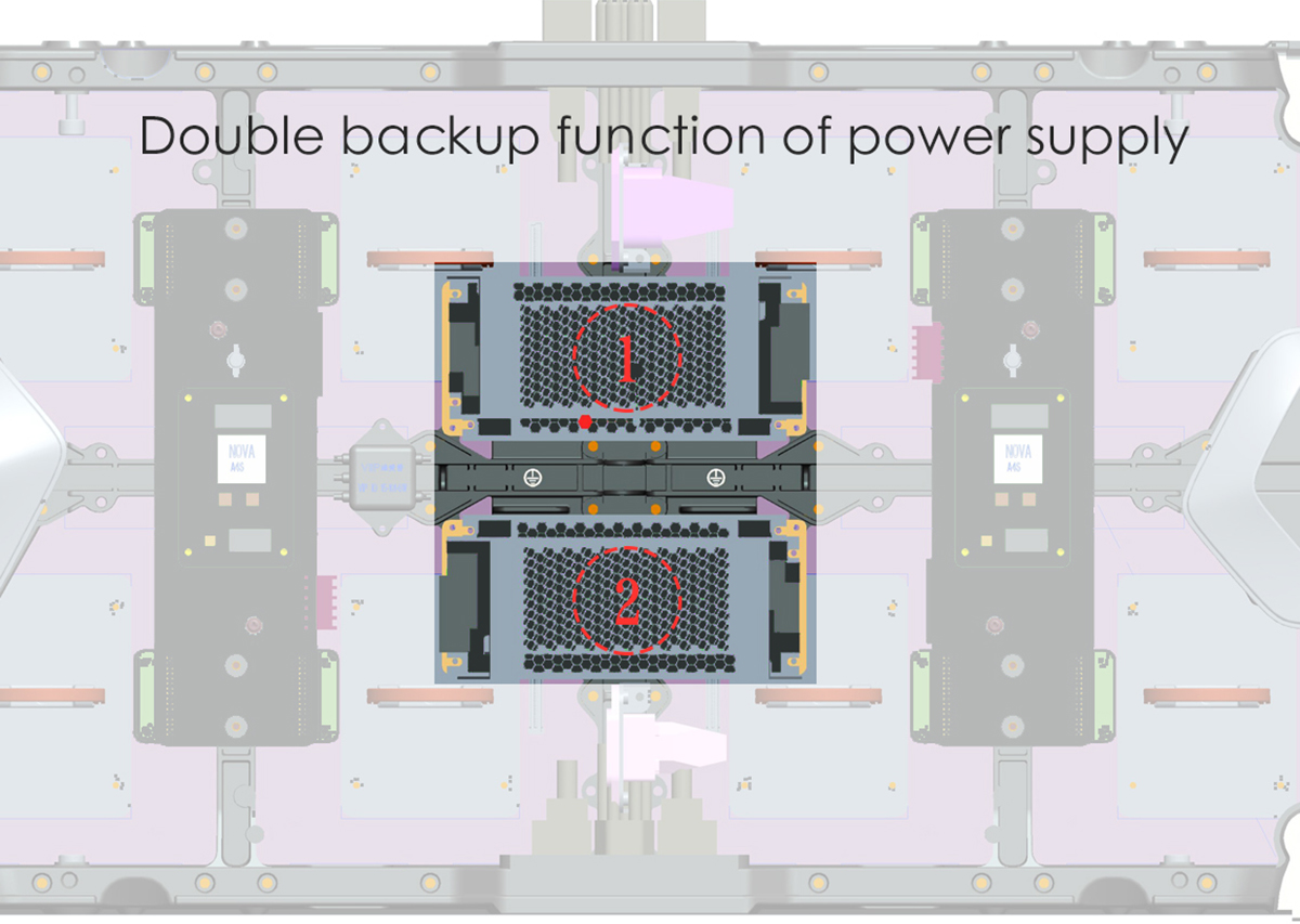 stable led display