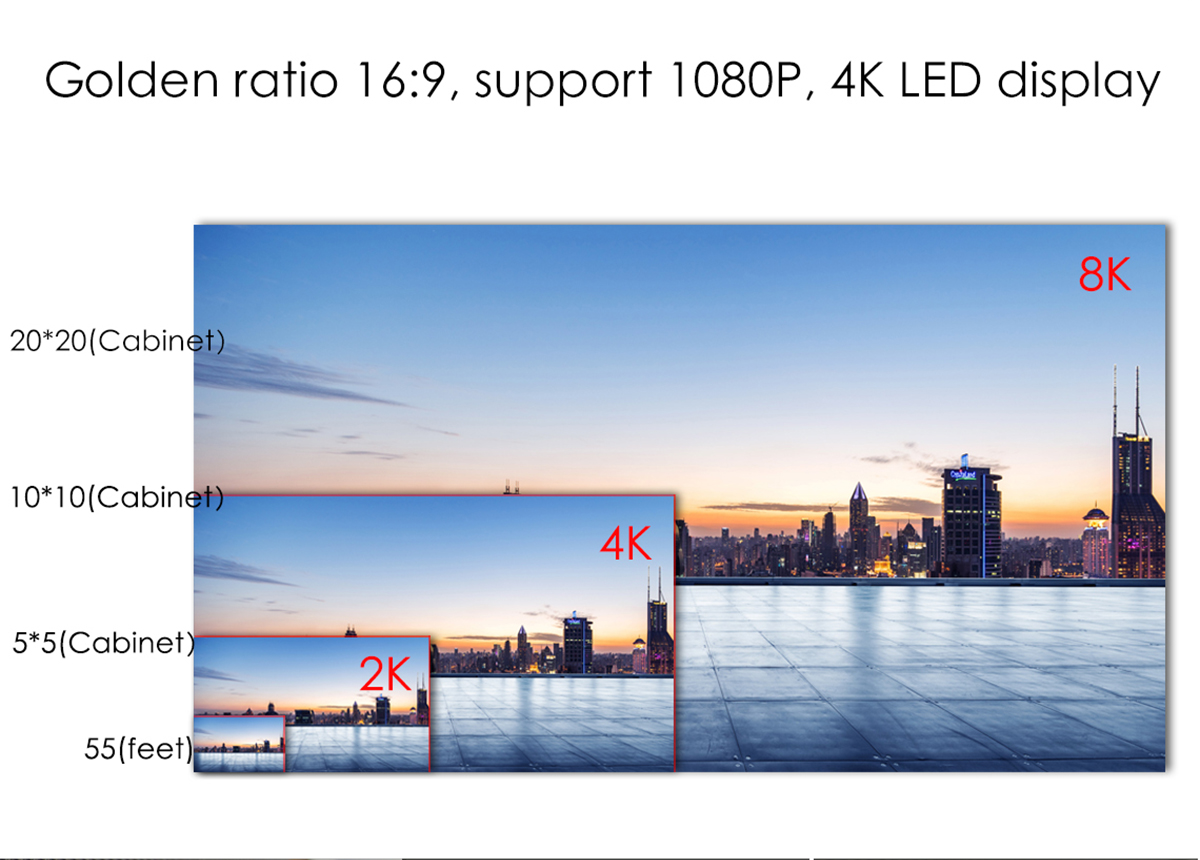 4k led display