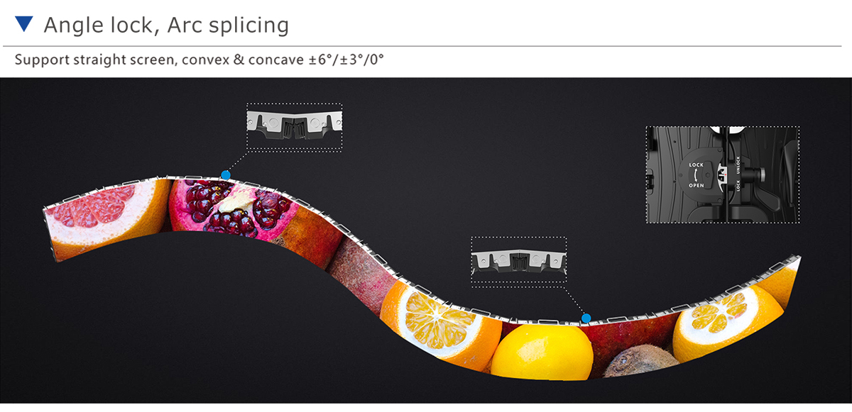 shaped splicing led screen