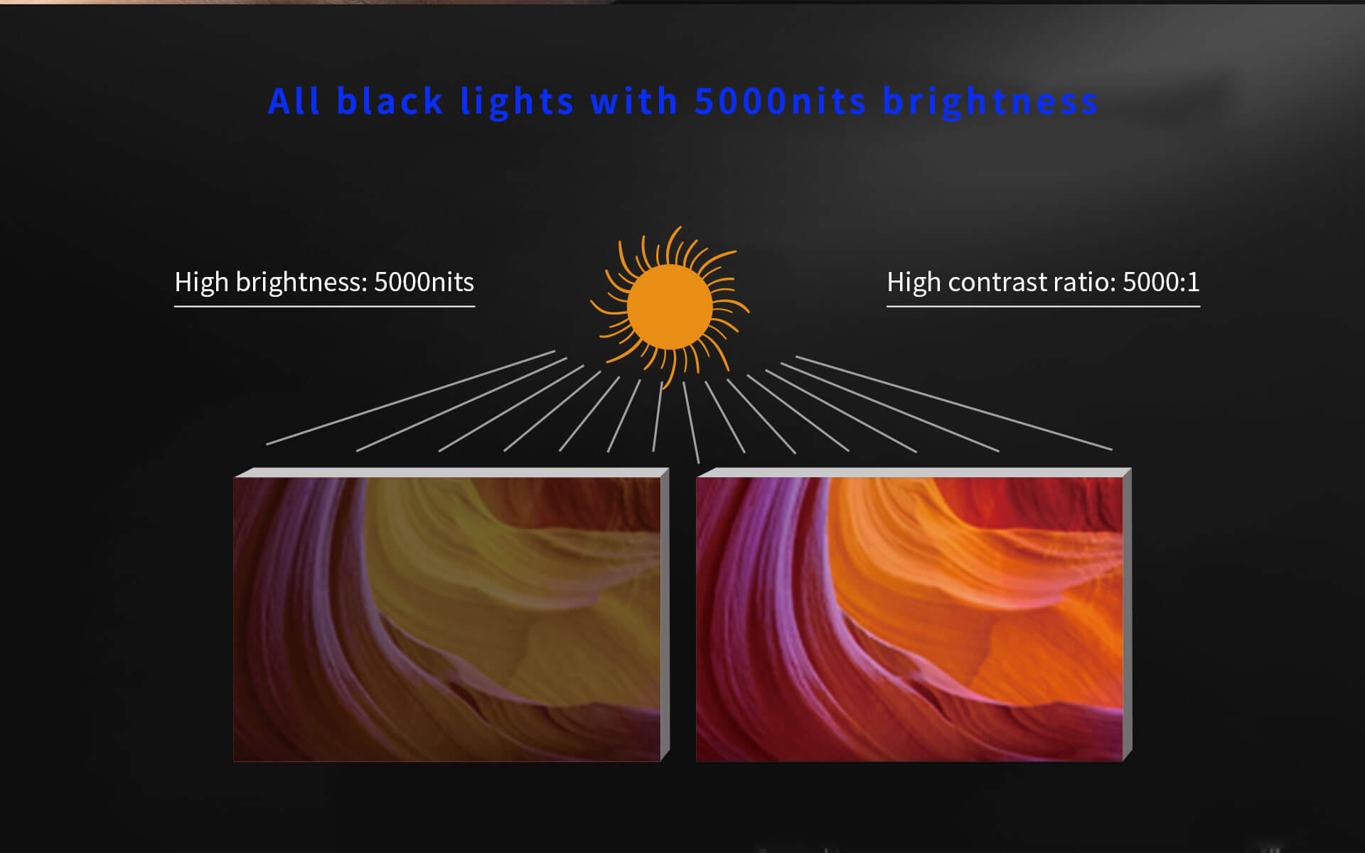 high brightness led screen