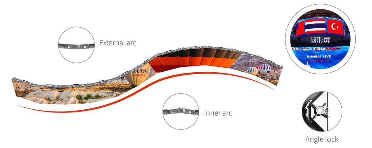 shaped splicing led display