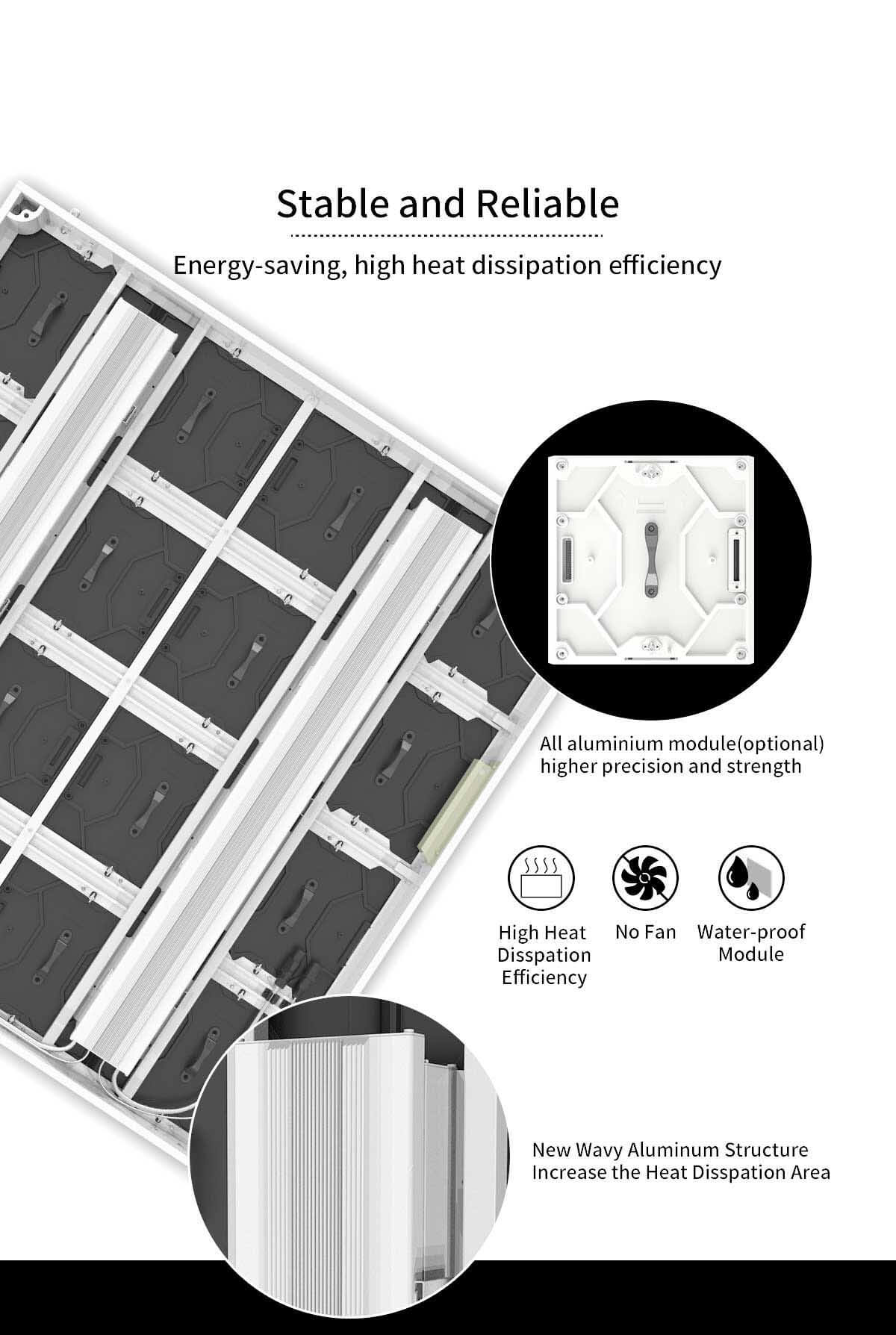 Efficient heat dissipation led display