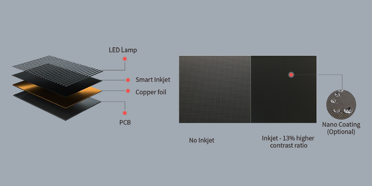 fine pitch led screen