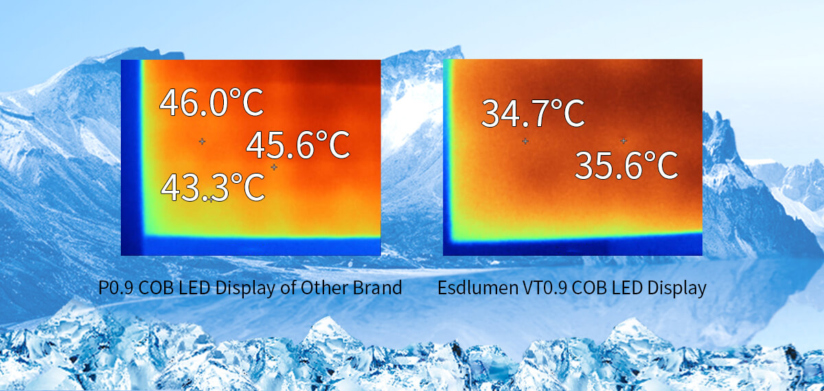 cob led display 