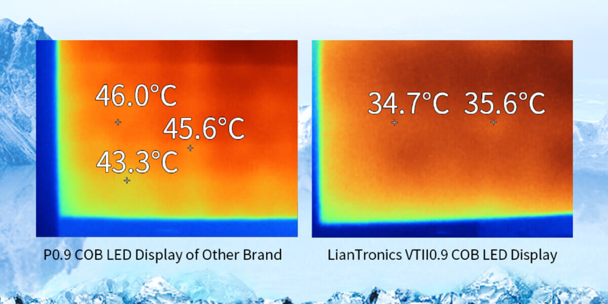 lower temperature HD Small Pixel Pitch LED Screen