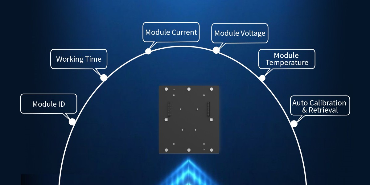indoor fixed led display