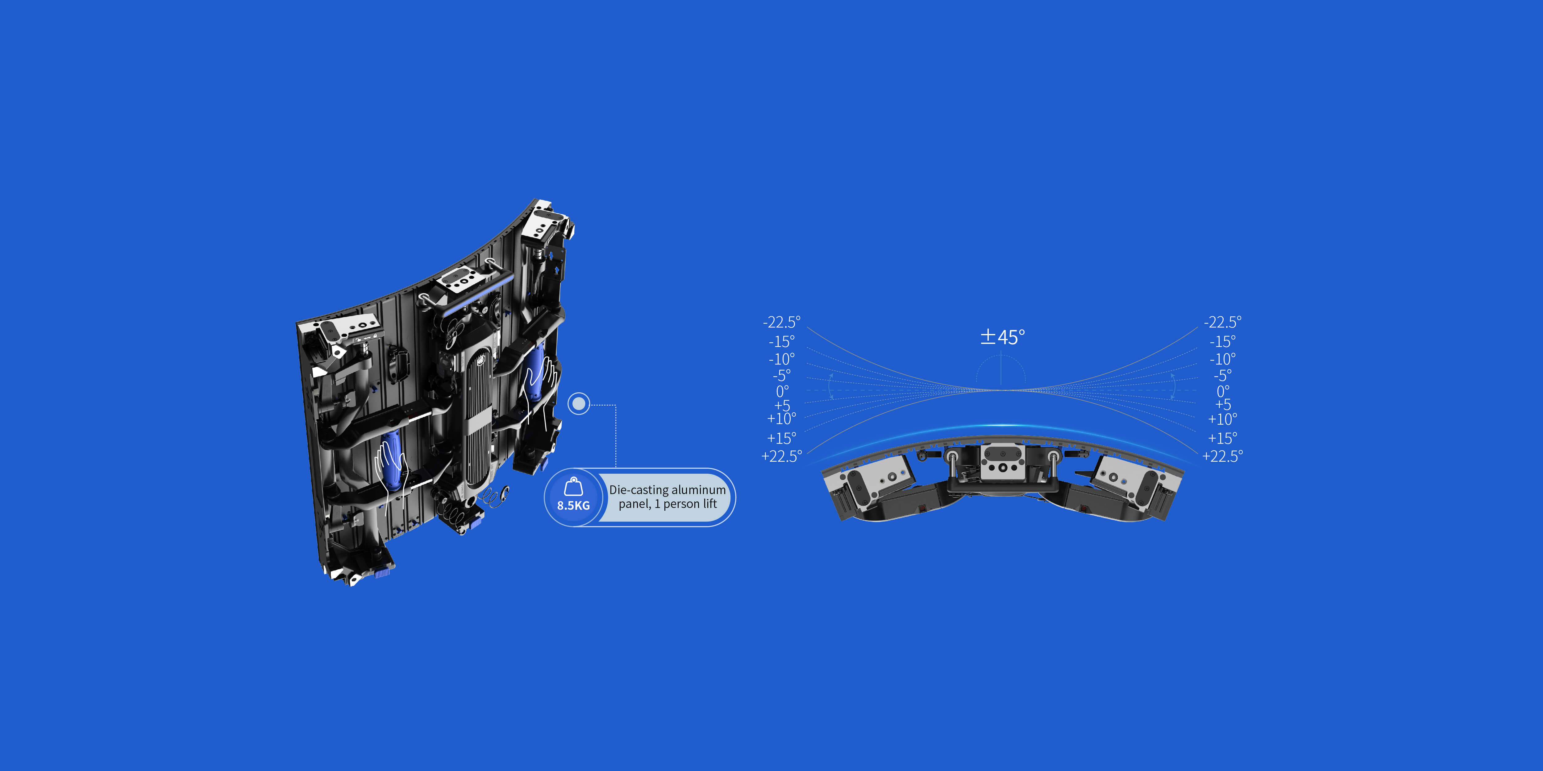 Flexible Rental Display